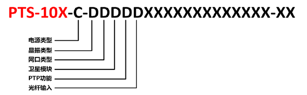Ƿ(й)-ٷվ